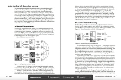 Deep Learning Crash Course US - Paperback / softback