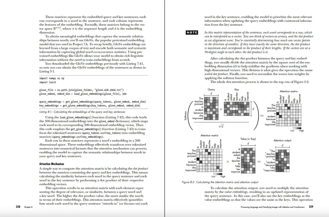 Deep Learning Crash Course US - Paperback / softback