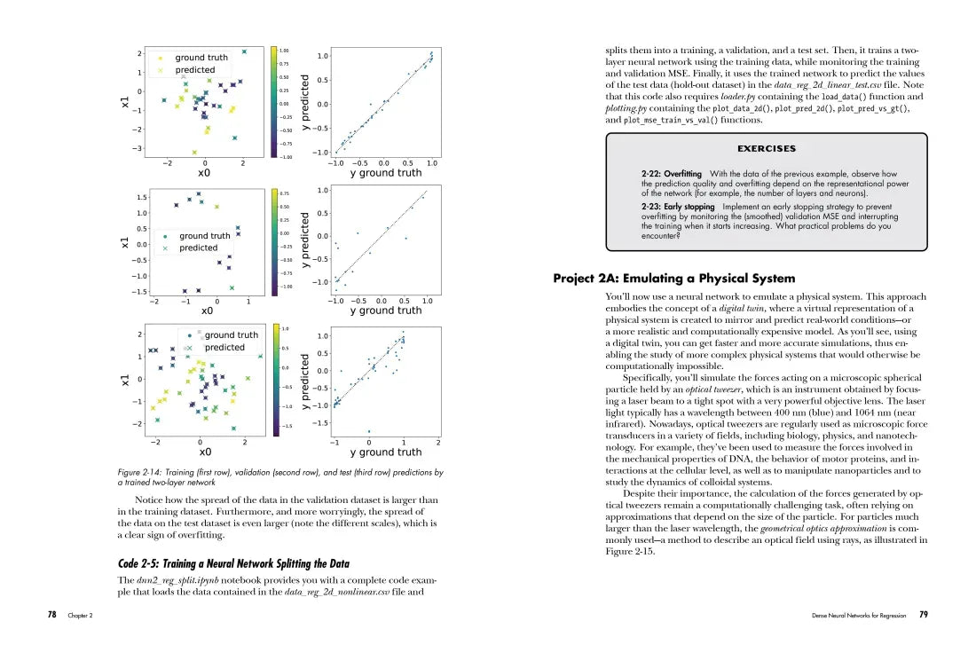 Deep Learning Crash Course US - Paperback / softback