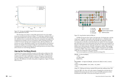 Deep Learning Crash Course US - Paperback / softback