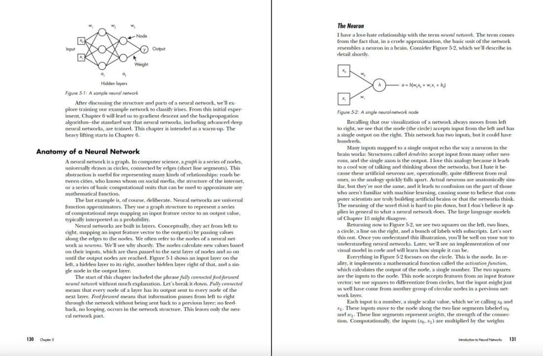 Practical Deep Learning, 2nd Edition US - Paperback / softback