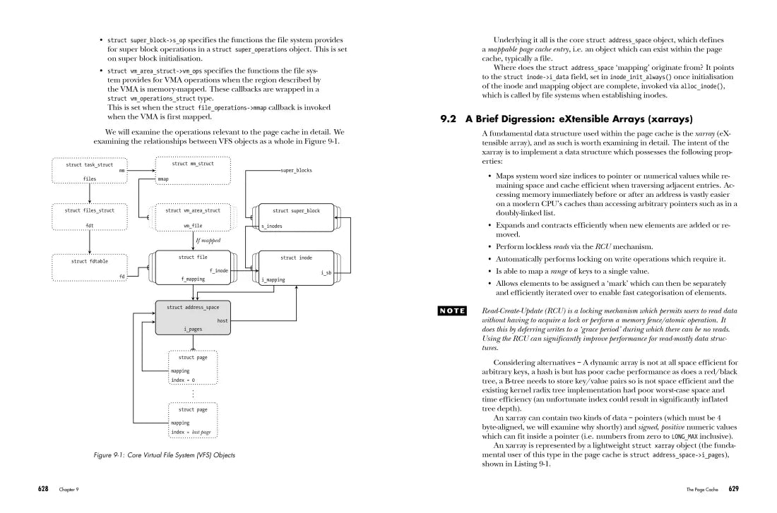 The Linux Memory Manager US - Paperback / softback