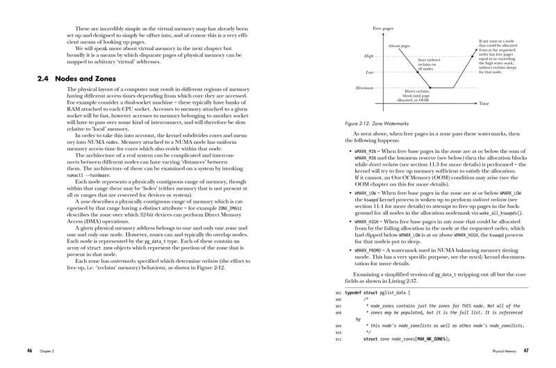The Linux Memory Manager US - Paperback / softback