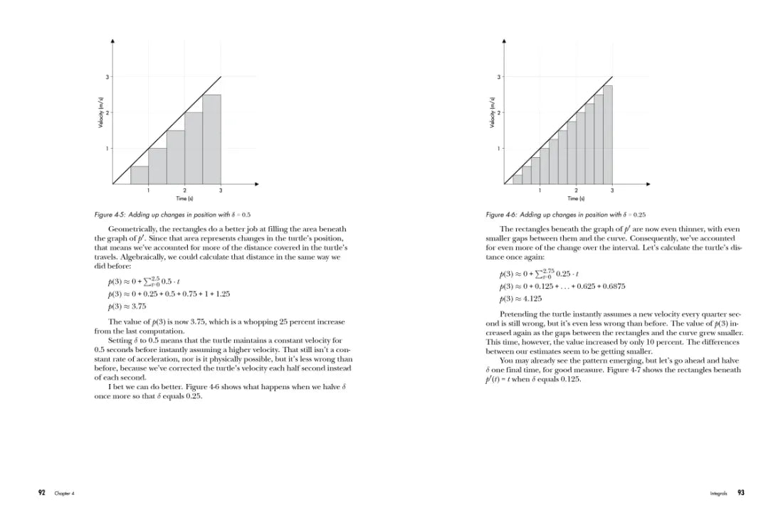 Calculus for the Curious US - Paperback / softback