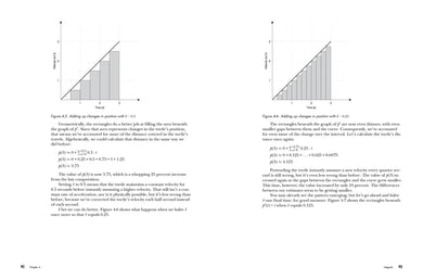 Calculus for the Curious US - Paperback / softback