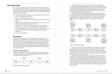 Dissecting the Dark Web US - Paperback / softback
