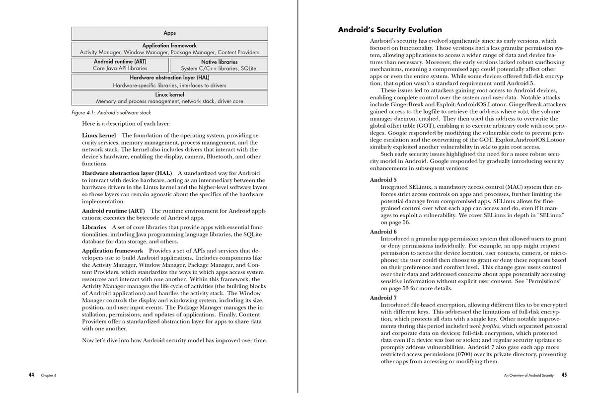 Fuzzing Android interior 2 (ISBN 9781718505292)