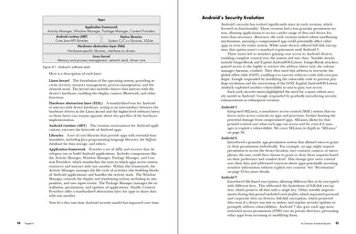 Fuzzing Android interior 2 (ISBN 9781718505292)