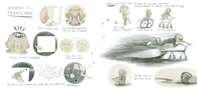 Drawing Is ... CA - Hardback