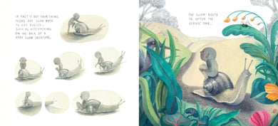 Drawing Is ... CA - Hardback