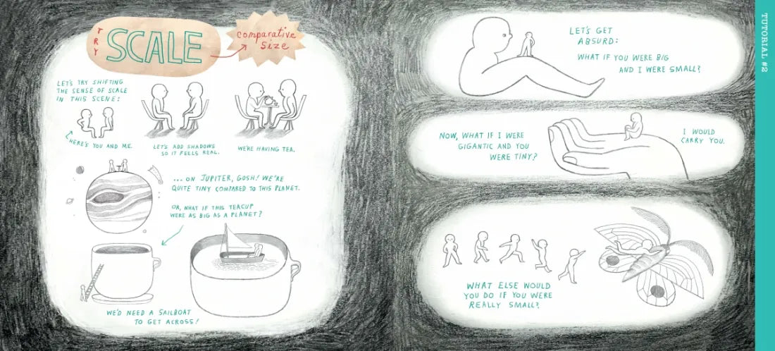 Drawing Is ... CA - Hardback