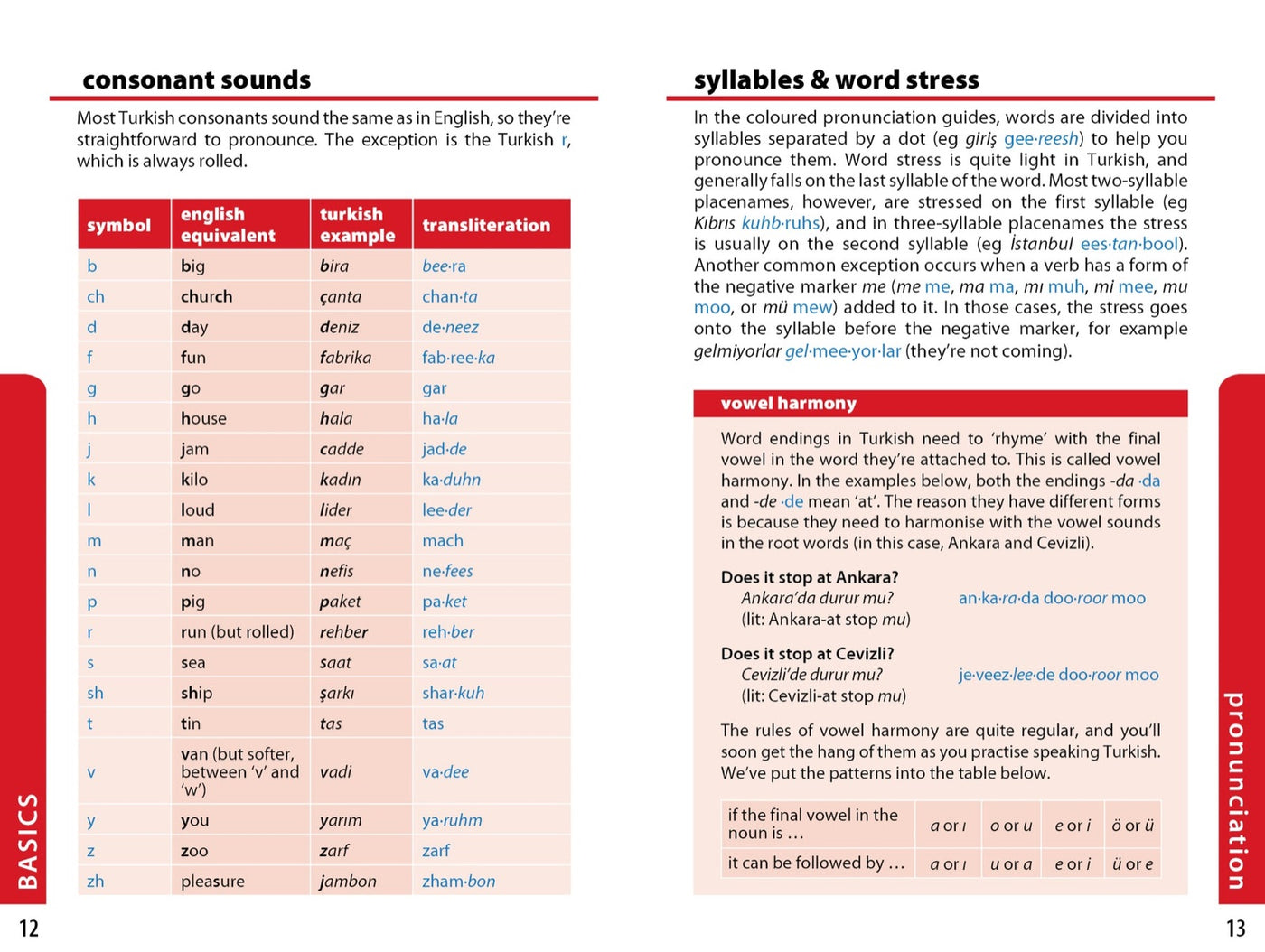 Lonely Planet Turkish Phrasebook & Dictionary inside page 3