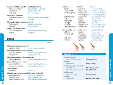 Lonely Planet Swahili Phrasebook & Dictionary inside page 5