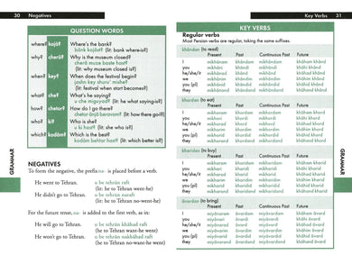 Lonely Planet Farsi (Persian) Phrasebook & Dictionary inside page 6