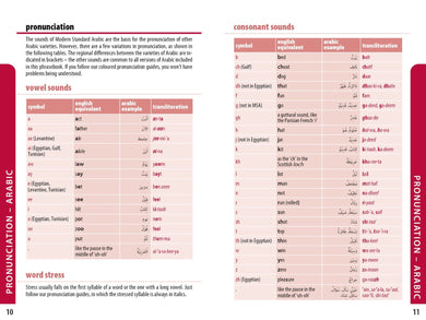 Lonely Planet Middle East Phrasebook & Dictionary inside page 4