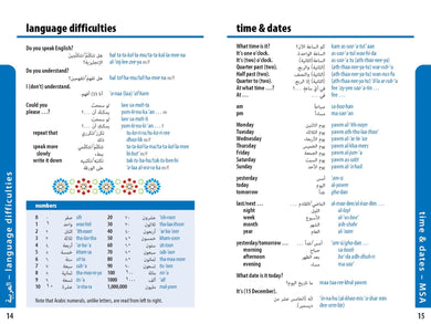 Lonely Planet Middle East Phrasebook & Dictionary inside page 5