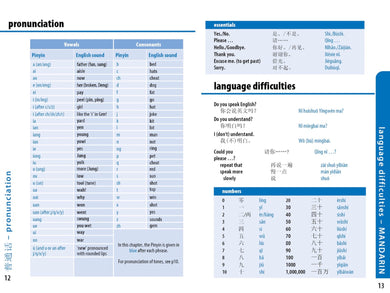 Lonely Planet China Phrasebook & Dictionary inside page 4