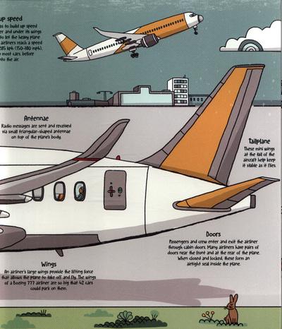 Lonely Planet Kids How Airports Work