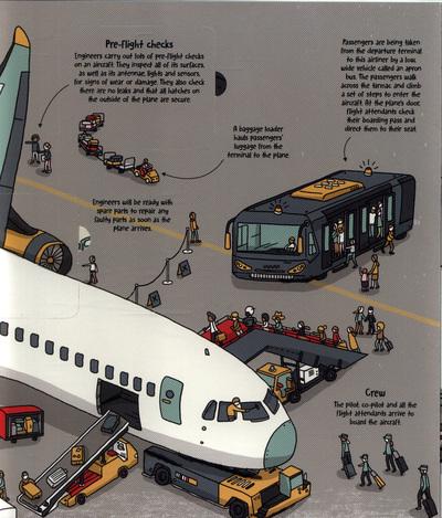 Lonely Planet Kids How Airports Work