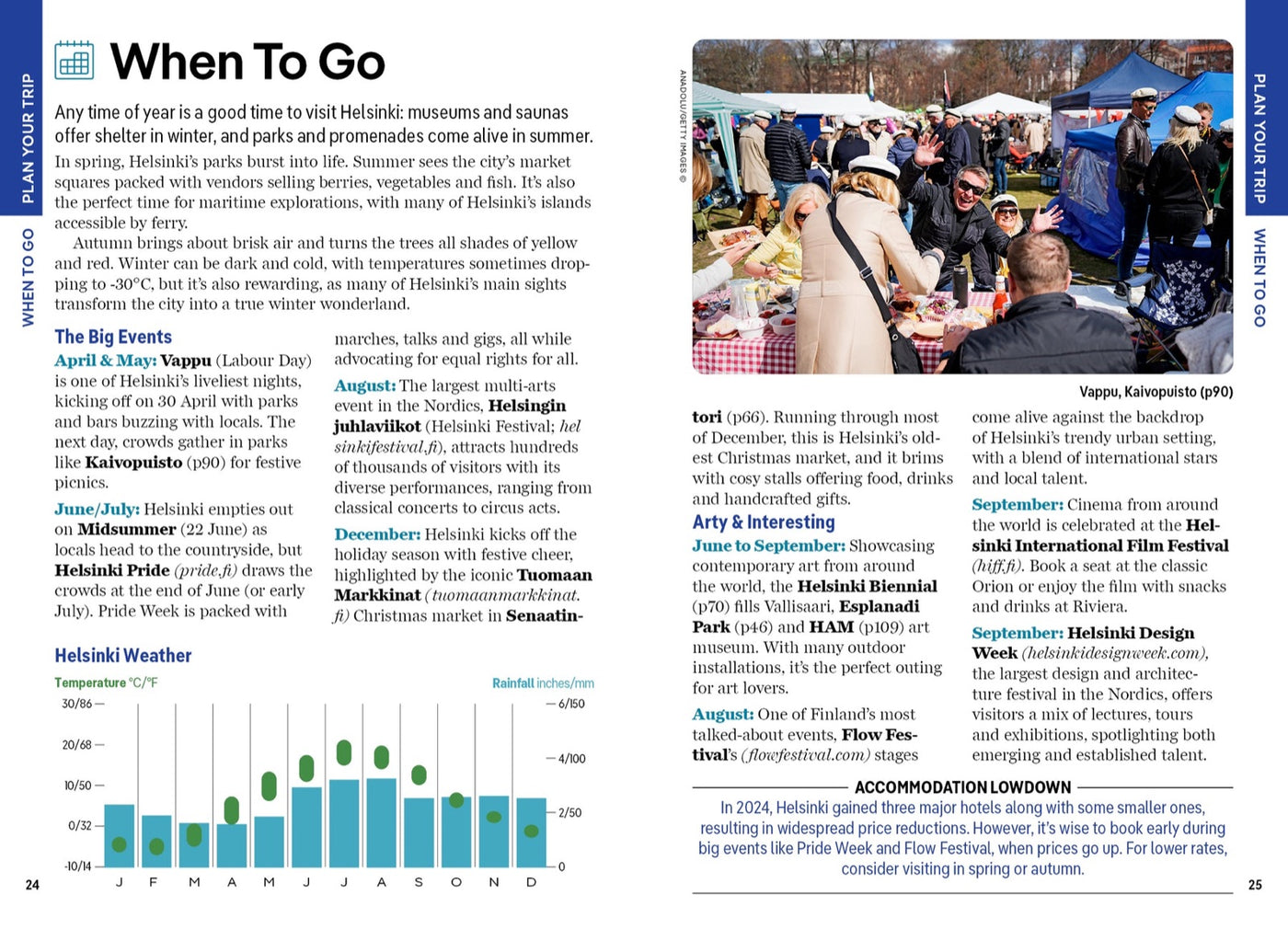 Lonely Planet Pocket Helsinki inside page 6