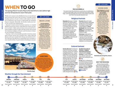 Lonely Planet Middle East inside page 6
