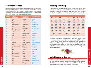 Lonely Planet Hungarian Phrasebook & Dictionary inside page 4