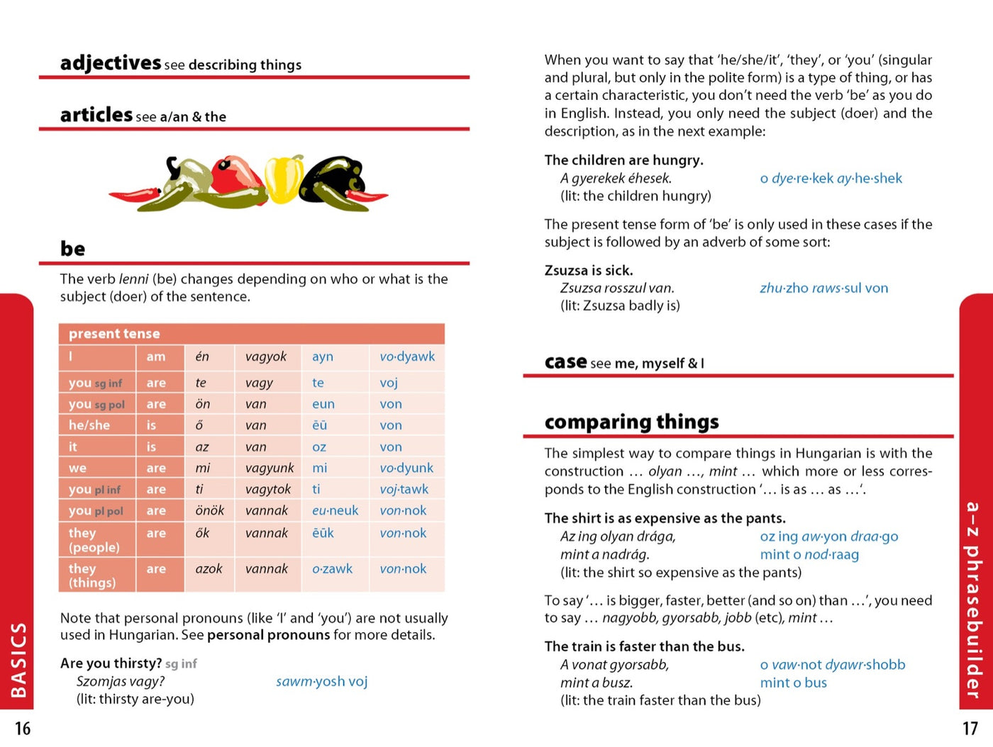 Lonely Planet Hungarian Phrasebook & Dictionary inside page 5