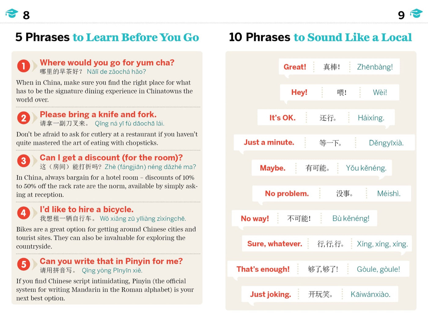 Lonely Planet Mandarin Phrasebook & Dictionary inside page 3
