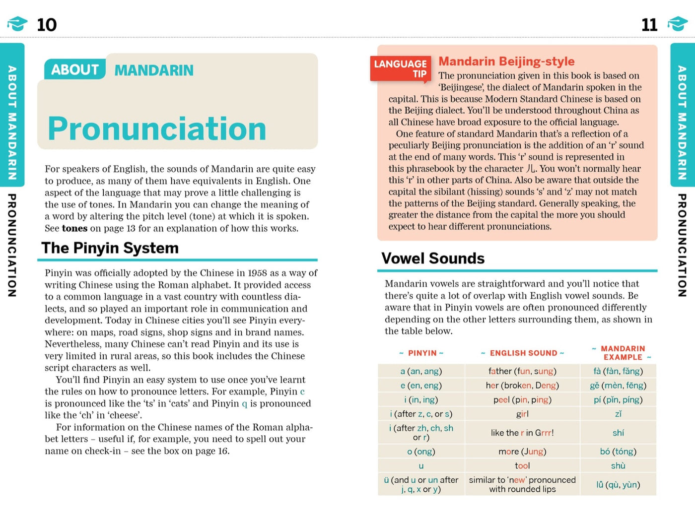 Lonely Planet Mandarin Phrasebook & Dictionary inside page 4