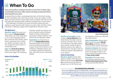 Lonely Planet Pocket Mexico City inside page 6