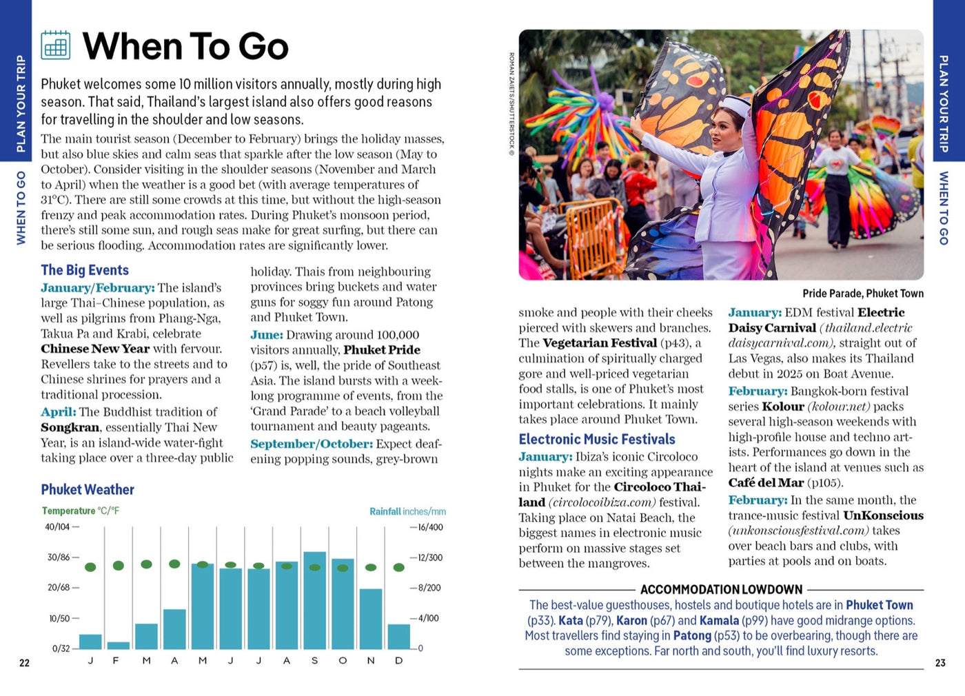 Lonely Planet Pocket Phuket inside page 7