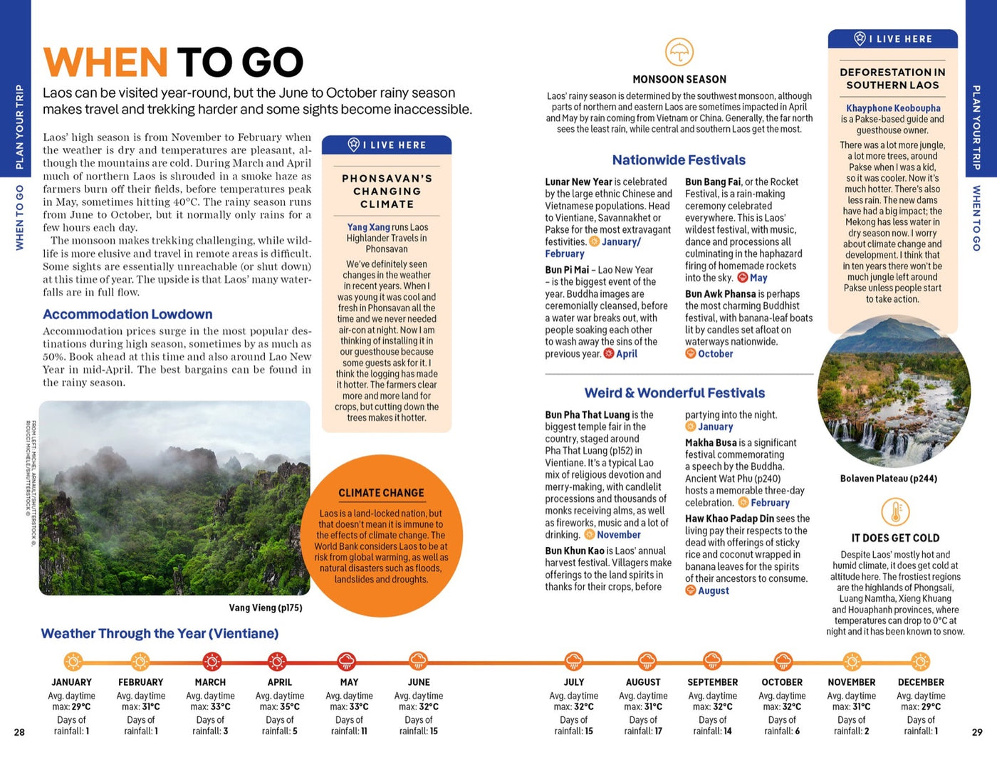 Lonely Planet Laos inside page 6