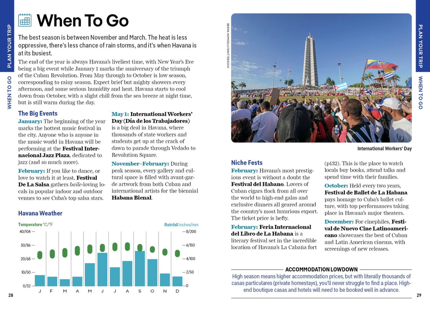 Lonely Planet Pocket Havana inside page 6