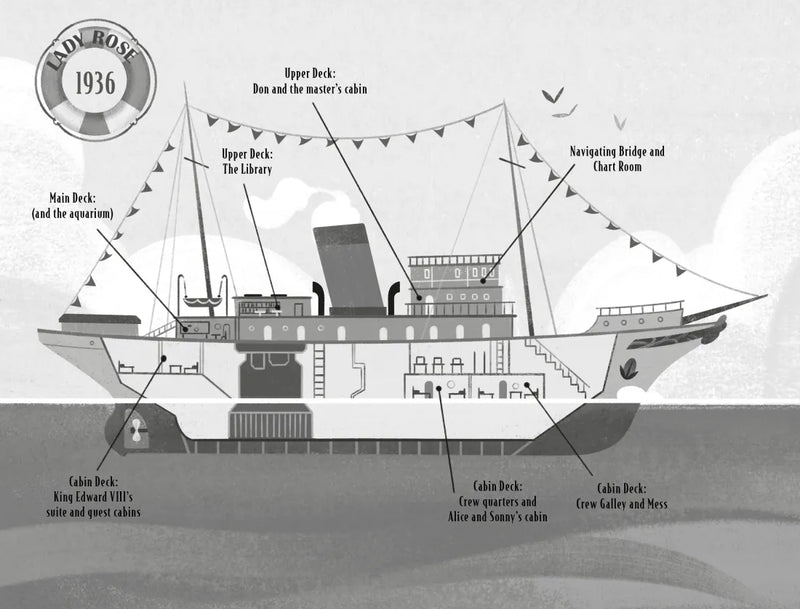 Mysteries at Sea: The Royal Jewel Plot GB - Paperback / softback