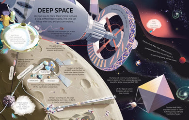 See Inside the Future GB - Board book