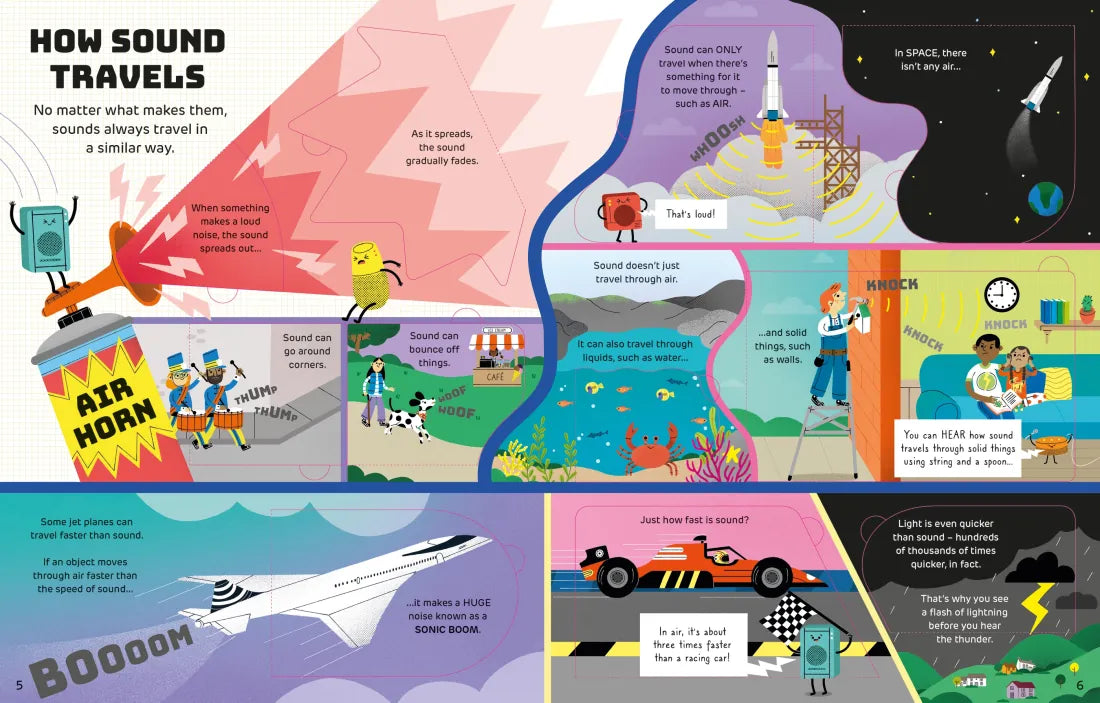 How It Works: Sound GB - Board book (9781803704302)