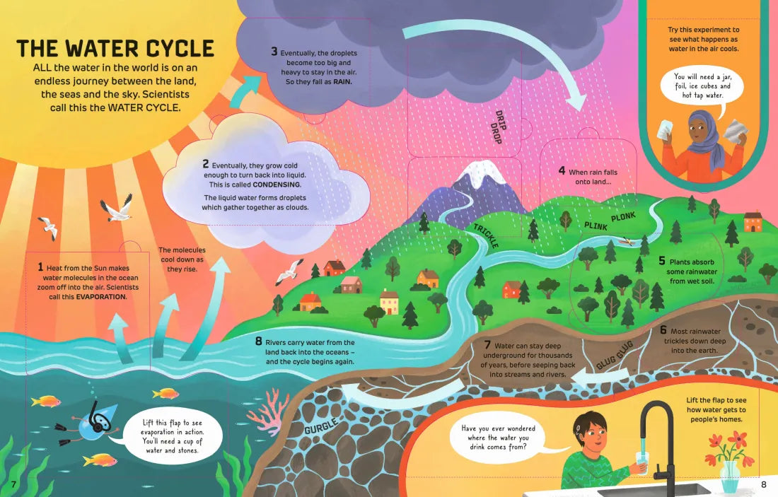 How It Works: Water GB - Board book