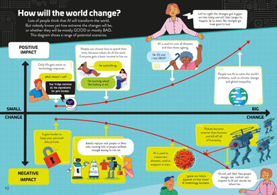 AI for Beginners GB - Hardback