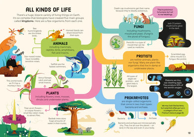 Biology for Beginners GB - Hardback