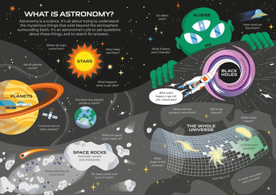 Astronomy For Beginners GB - Hardback