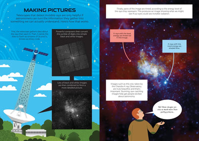 Astronomy For Beginners GB - Hardback
