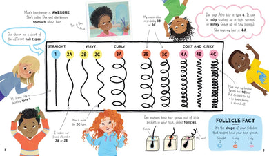 Me and My Hair GB - Hardback