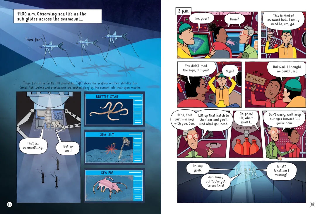 24 Hours under the Ocean GB - Hardback