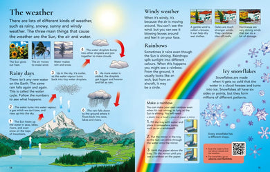 The Usborne Children's Encyclopedia GB - Hardback