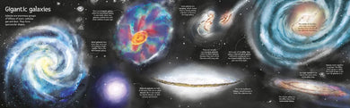 Big Book of Big Stars and Planets GB - Hardback