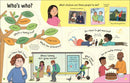 Lift-the-flap Questions and Answers about Families GB - Board book