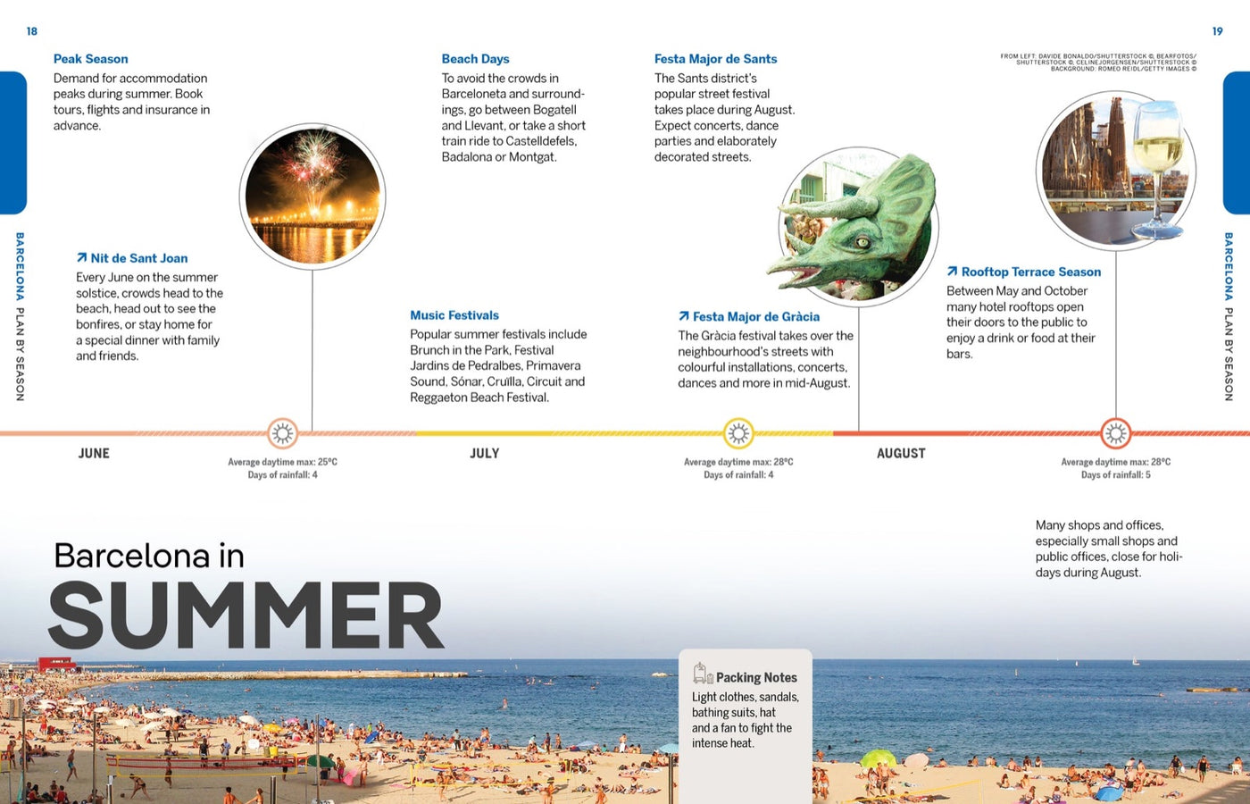 Lonely Planet Experience Barcelona inside page 5