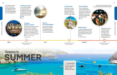 Lonely Planet Experience Greece inside page 6