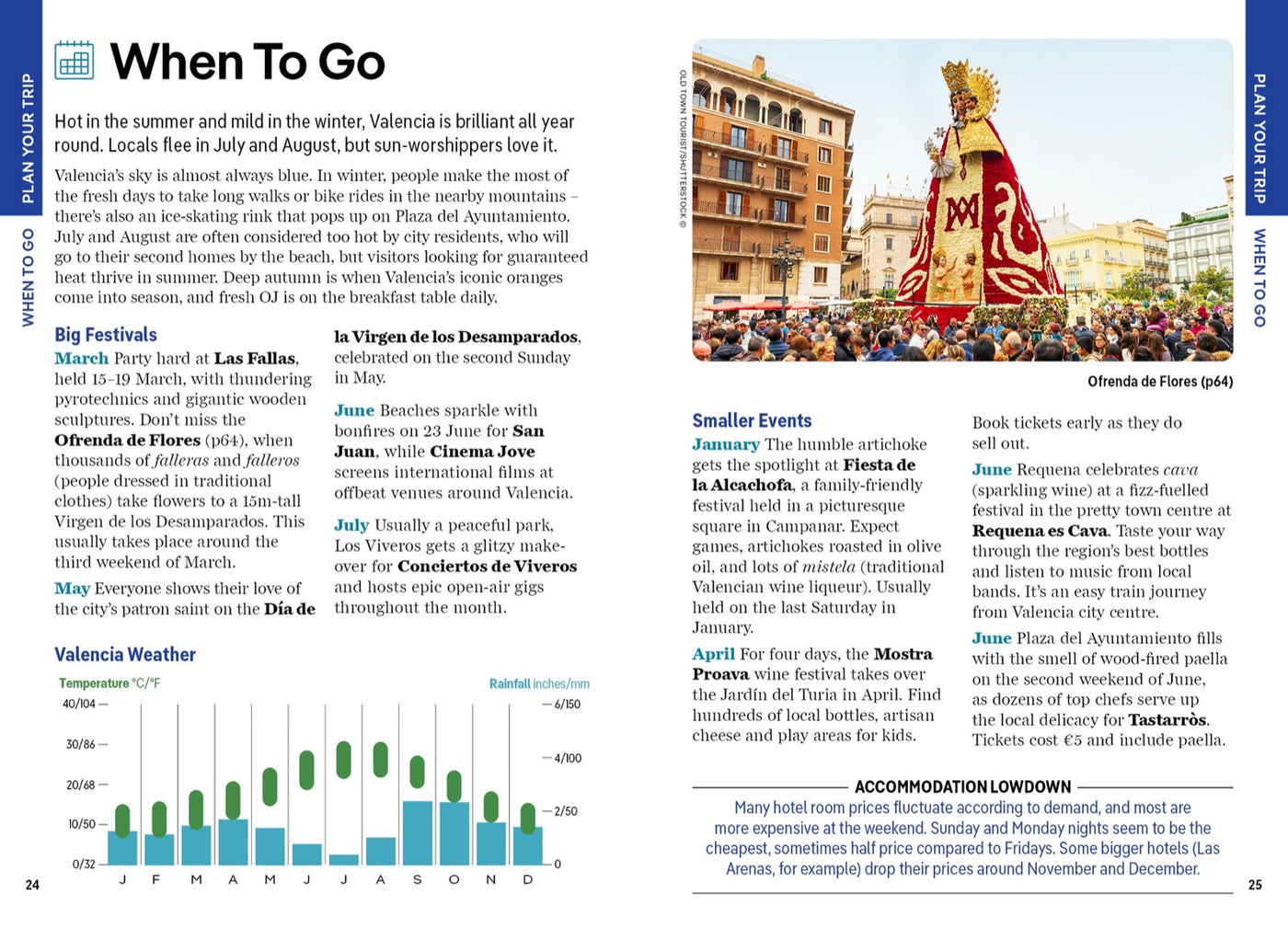 Lonely Planet Pocket Valencia inside page 5