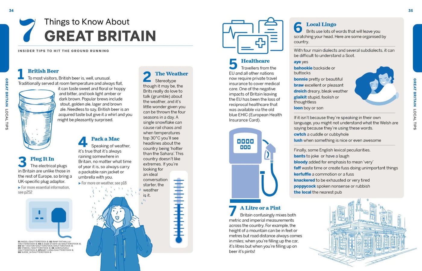 Lonely Planet Experience Great Britain inside page 6